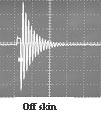 Fig. 3 Interactive waveform is impedance sensitive